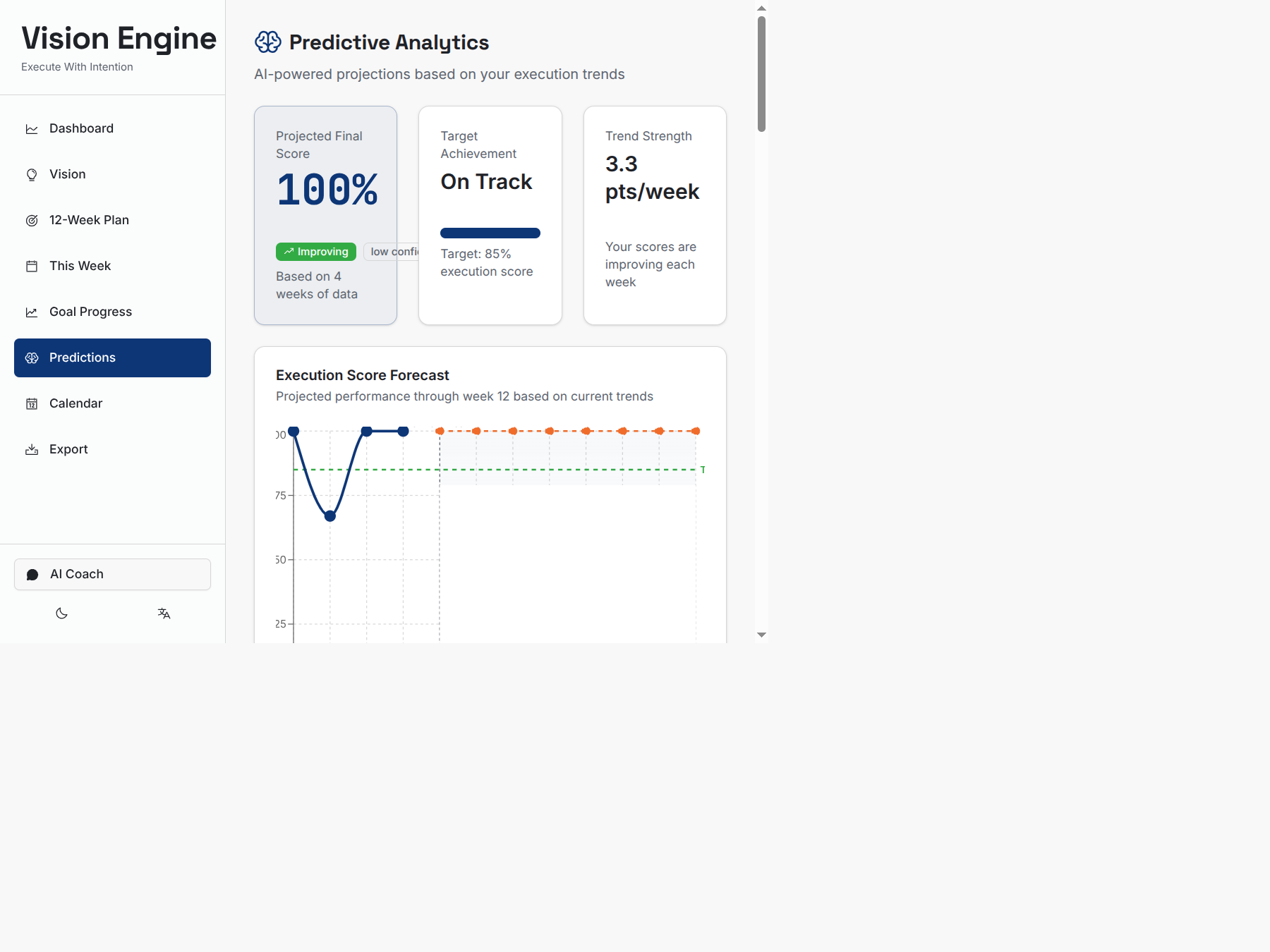 Vision Engine dashboard preview